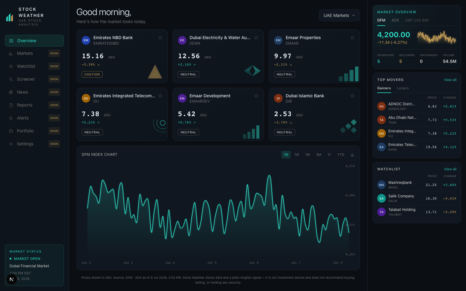 UAE Stocks Dashboard Preview